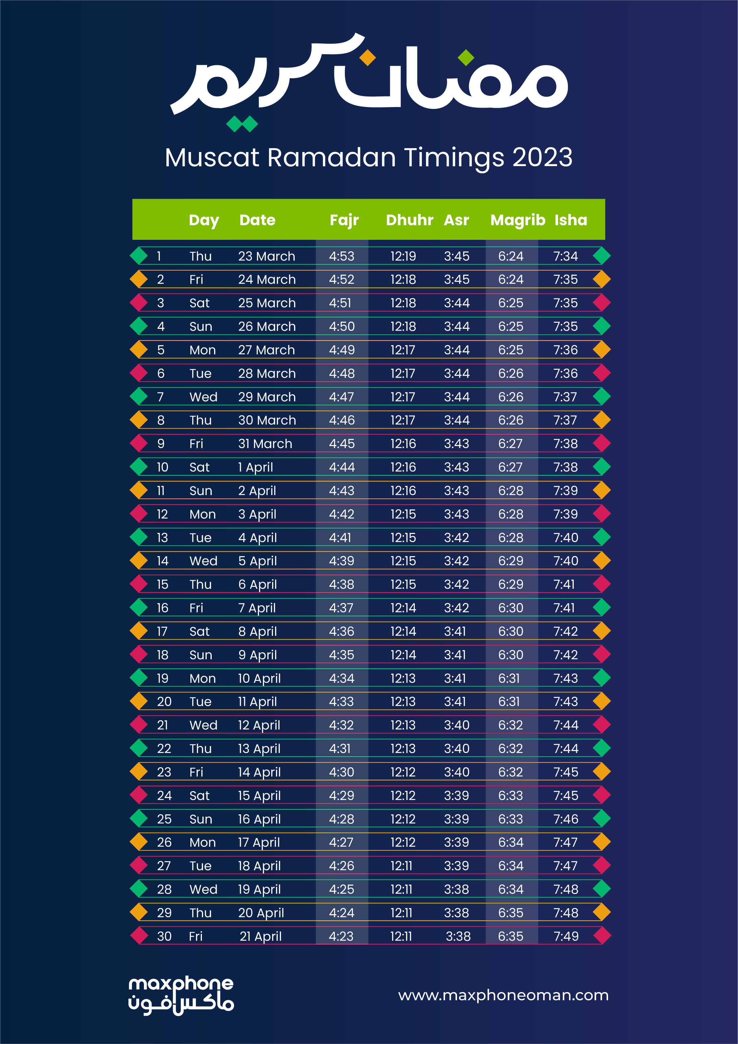 Muscat ramadan timing 2023